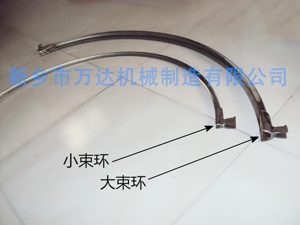 大、小束環(huán)